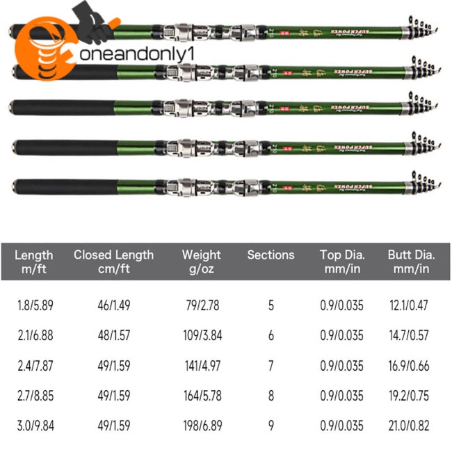 Cần Câu Cá Mini 1.8 / 2.1 / 2.4 / 2.7 / 3.0m Có Thể Điều Chỉnh Độ Cứng