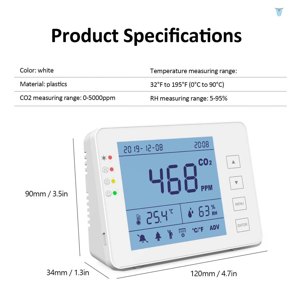 Máy Phân Tích Khí CO2 Trong Nhà Đa Chức Năng Tiện Dụng