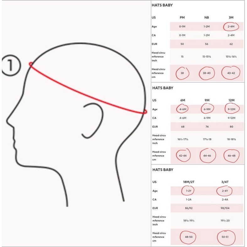 Mũ lẻ HM US/UK 6-12m, 1-2y, 2-4y.