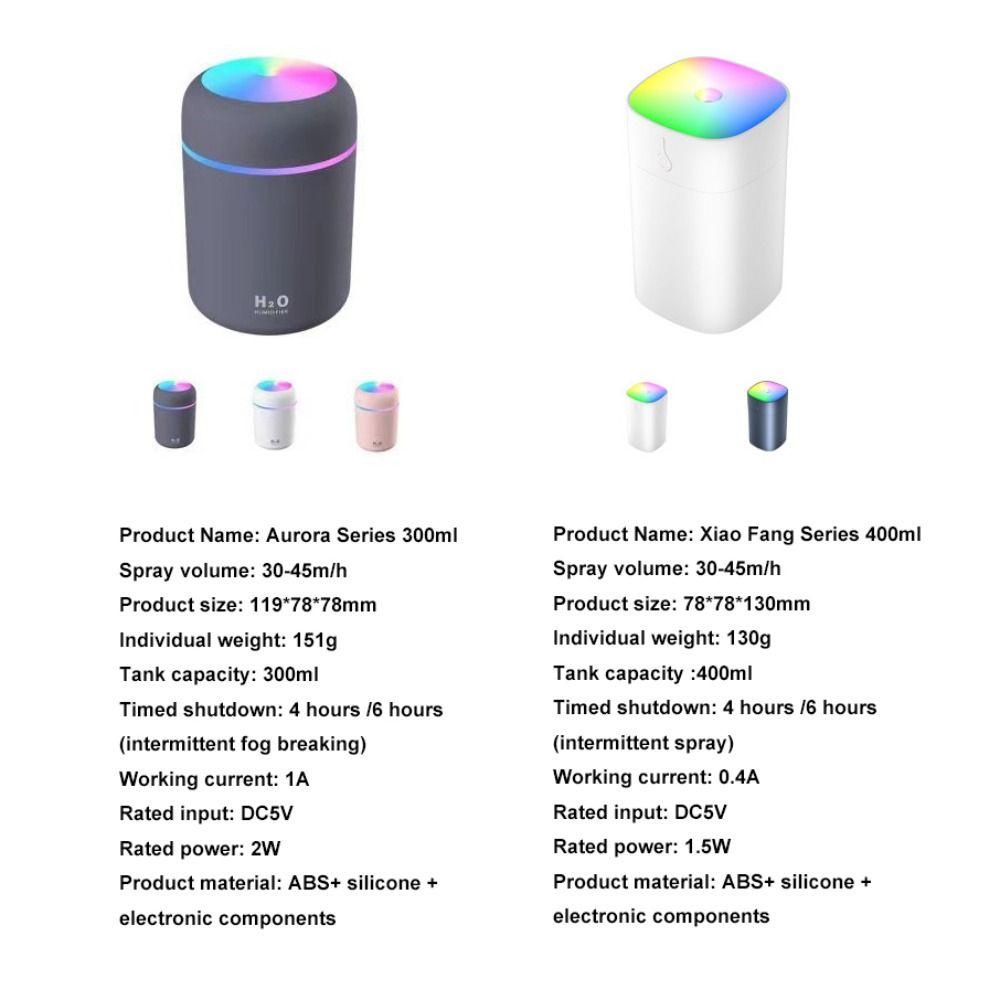 IVORY Máy Phun Sương Tạo Độ Ẩm Không Khí Mini Sạc USB Tiện Lợi Dành Cho Xe Hơi
