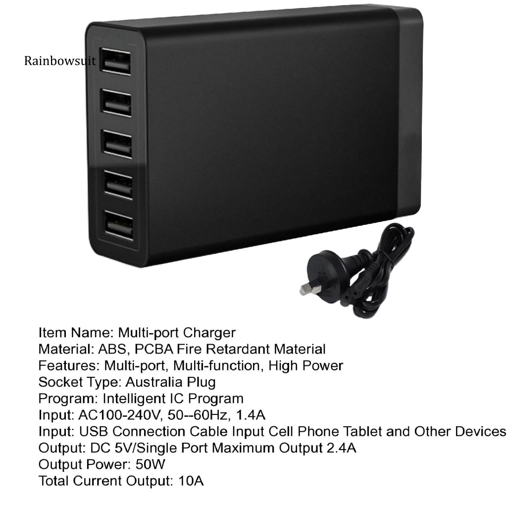 1 Bộ Ổ Cắm Sạc USB Thông Minh Tốc Độ Nhanh Dùng Tại Nhà / Du Lịch