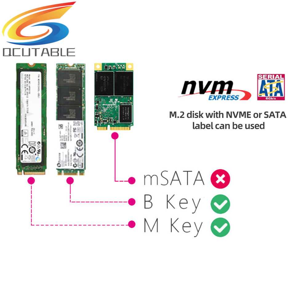 Card Chuyển Đổi 2 Trong 1 M.2 NVMe SATA U.2 40Gbps SFF8639 Cho 2230 / 2242 / 2260 / 2280 SSD