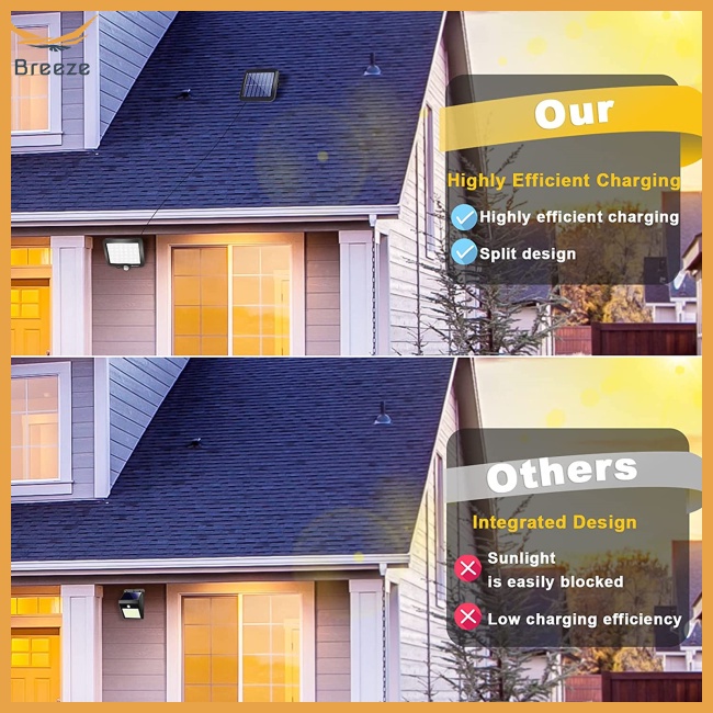 Đèn Led 56 Bóng Gắn Tường Chạy Bằng Năng Lượng Mặt Trời Có Cảm Biến Chuyển Động Siêu Sáng