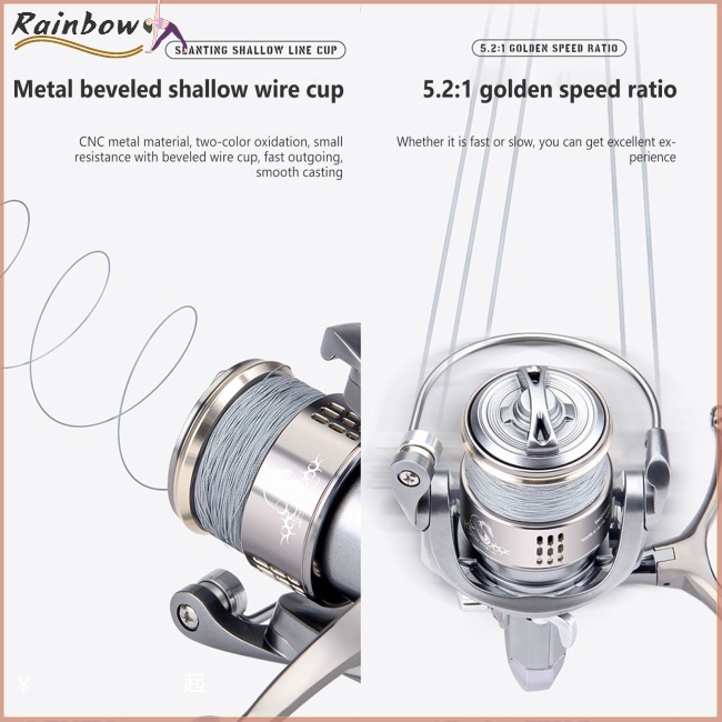 Máy Câu Cá 7 + 1bb 5.2: 1 Sw1500-3000s Chất Lượng Cao