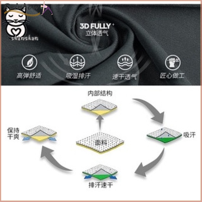 Quần Legging Thể Thao 3 Phần Bó Sát Seluar Sukan S-3XL