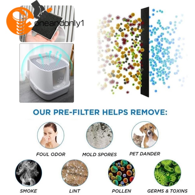 Bộ 3 Miếng Lọc Than Hoạt Tính Bằng Cotton Cao Hấp Thụ Cao Cho Hộp Cát Vệ Sinh Cho Mèo Cưng