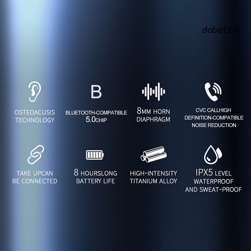 1 Set Tai nghe không dây 5.0 150mAh Thiết Kế Thể Thao Và Phụ Kiện