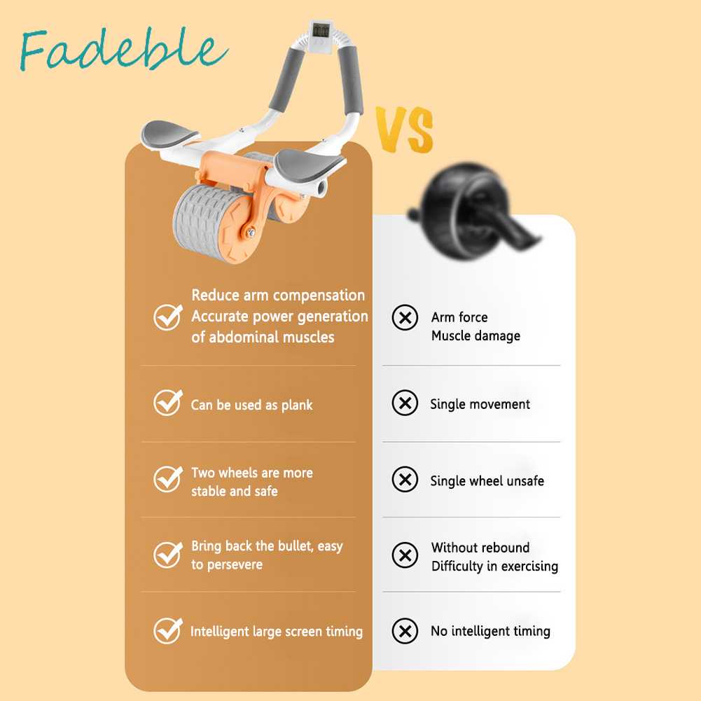 Con Lăn Tập Bụng Có Đệm Đầu Gối An Toàn Không Ồn Màu Sắc Ngẫu Nhiên