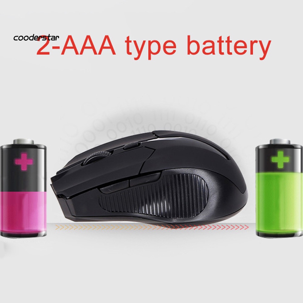 Chuột Quang Không Dây 2.4GHz Cho PC Laptop