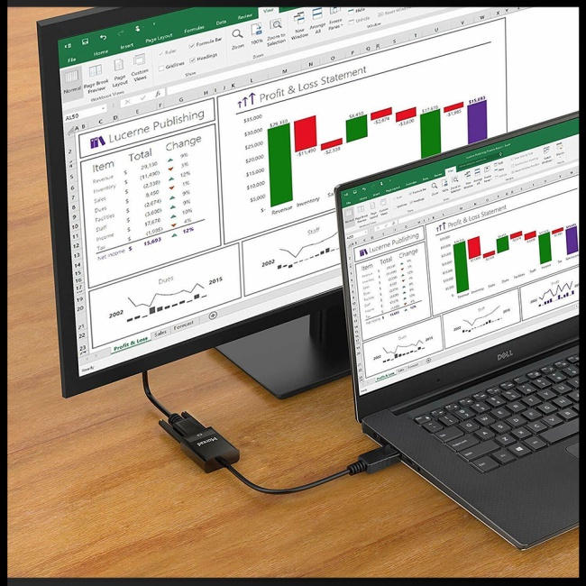 Cáp ChuyểN ĐổI Zevaret Hdmi-compatible Sang VGA - 0.3m