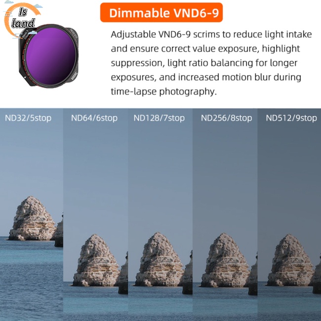 Bộ Lọc Không Thấm Nước Chống Dầu Có Thể Điều Chỉnh Cho Dji Mavic 3clasic