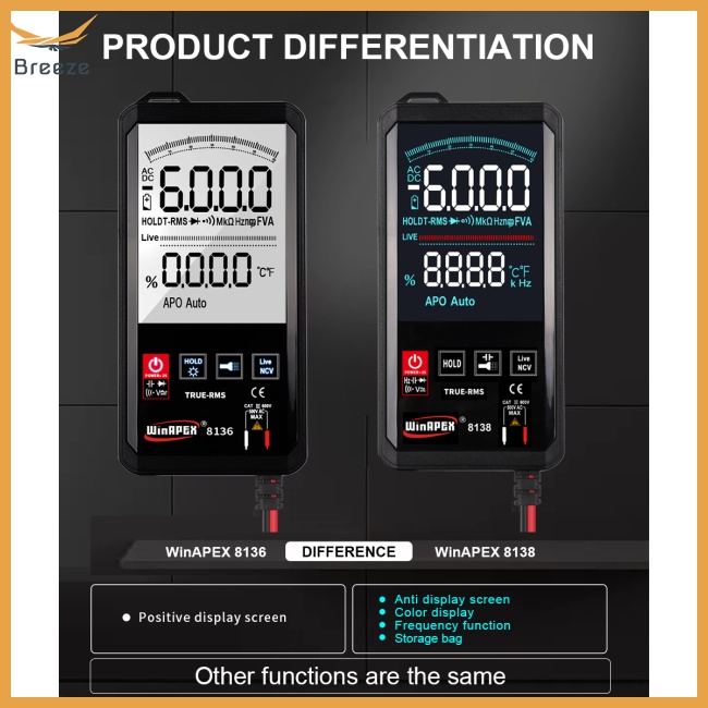 Vạn Năng Kế Kỹ Thuật Số Chuyên Nghiệp 6000 Count Ac Dc