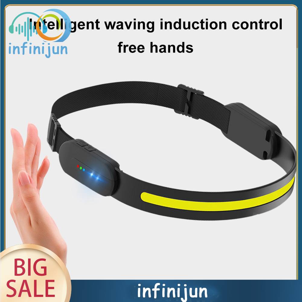 Đèn LED COB Đeo Trán 1200mAh Có Thể Sạc Lại Bằng Cổng USB Dùng Khi Đi Cắm Trại /