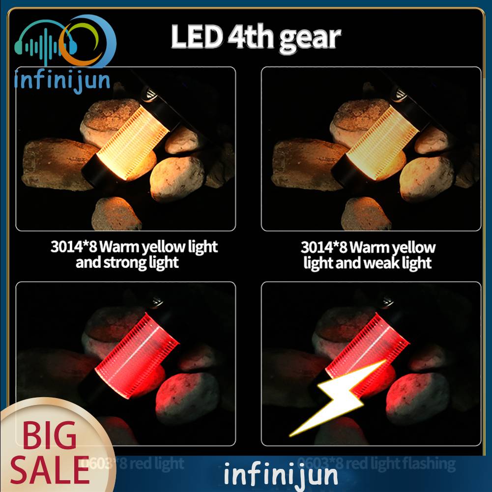 Đèn Cắm Trại IPX4 5 Chế Độ 2000mAh 100LM Sạc USB Tiện Dụng