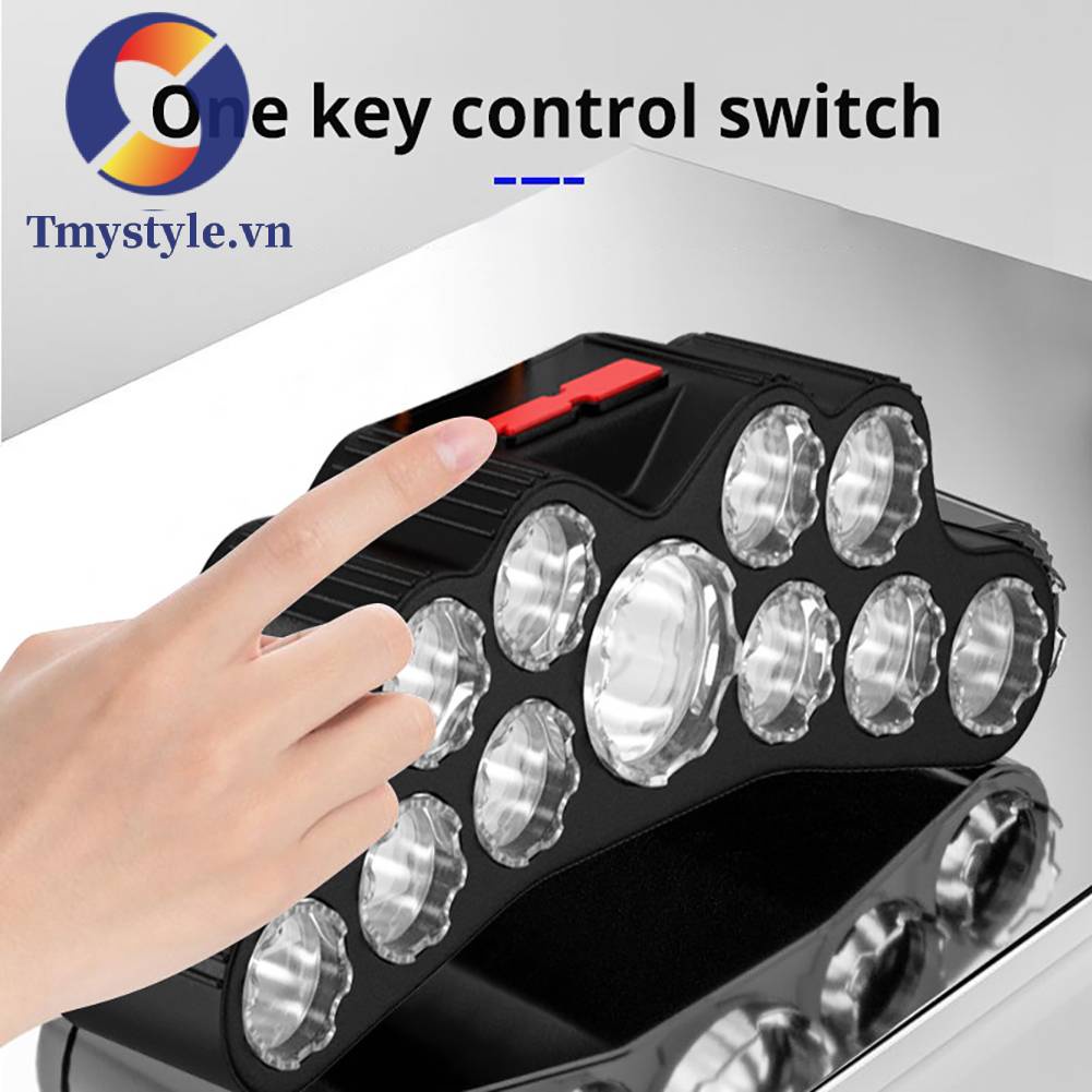 Đèn LED Đeo Trán 350LM Tiện Dụng Khi Đi Cắm Trại