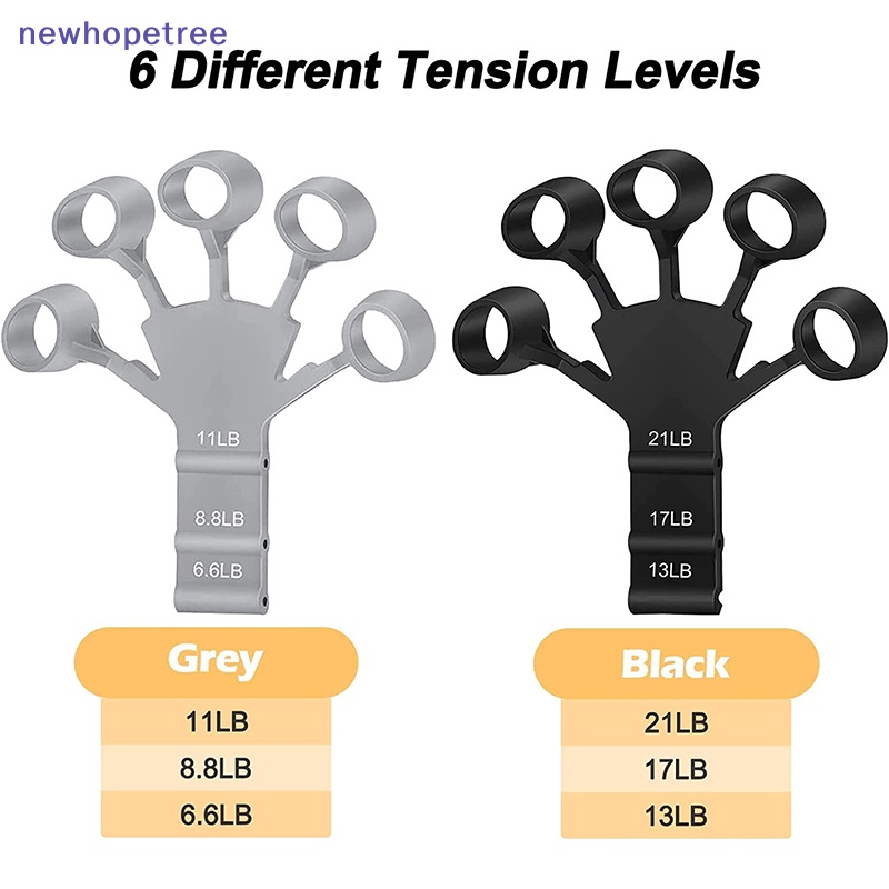 Dụng Cụ Luyện Tập Ngón Tay Bằng Cao Su Đàn Hồi