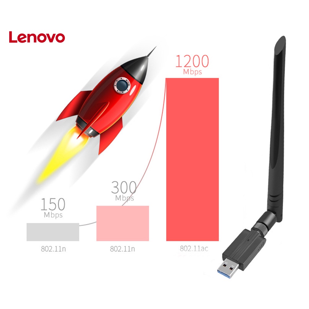 Thẻ Mạng Không Dây USB 3.0 Băng Tần Kép 1200Mbps 2.4 / 5GHz