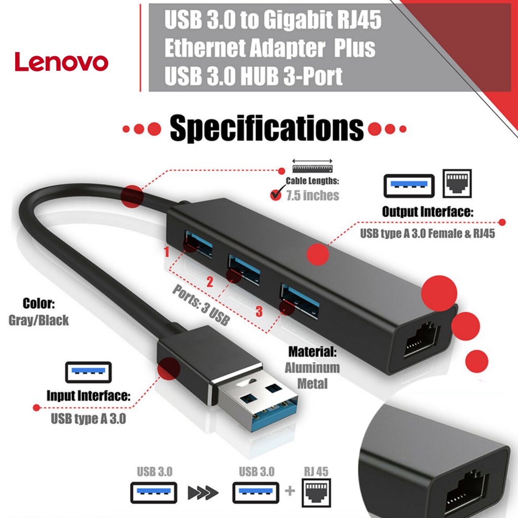 Bộ Chia 3 Cổng USB 3.0 Gigabit Ethernet Lan RJ45 1000Mbps Cho Mac PC