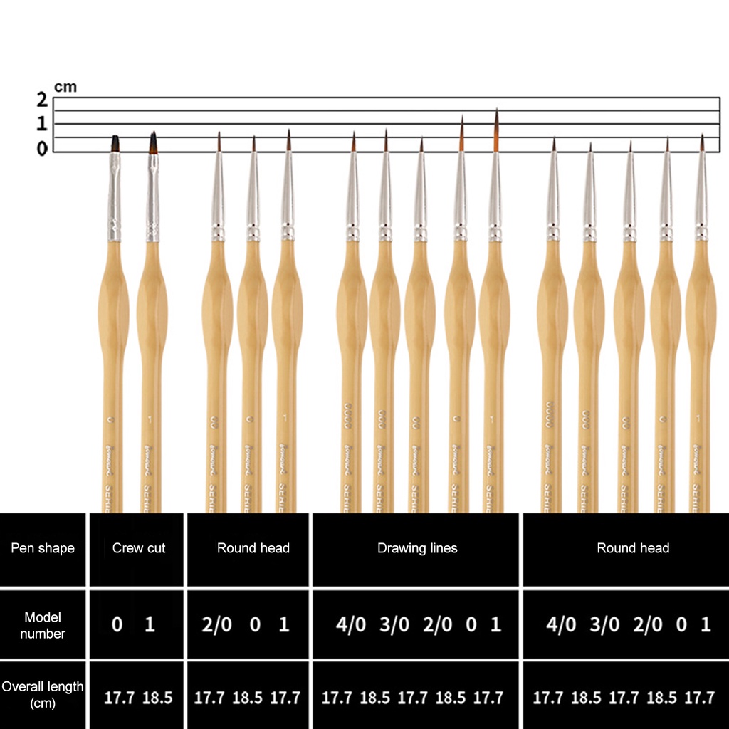 Set 15 Cọ Vẽ Tranh Sơn Dầu Bằng Lông Mềm Tiện Dụng
