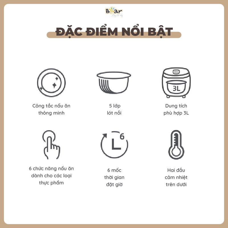Nồi Cơm Điện Tử Bear SB-NC30A Lòng Nồi 5 Lớp Đa Năng Nấu Cơm Nấu Cháo Hầm Hấp Hâm Nóng Hẹn Giờ Lên Đến 12 Tiếng