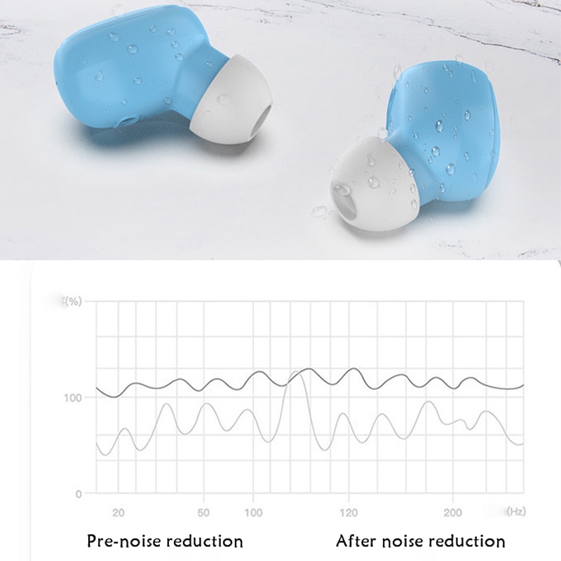 Tai Nghe Nhét Tai Bluetooth Không Dây A6S TWS Chống Ồn Kèm Hộp Sạc Chất Lượng Cao
