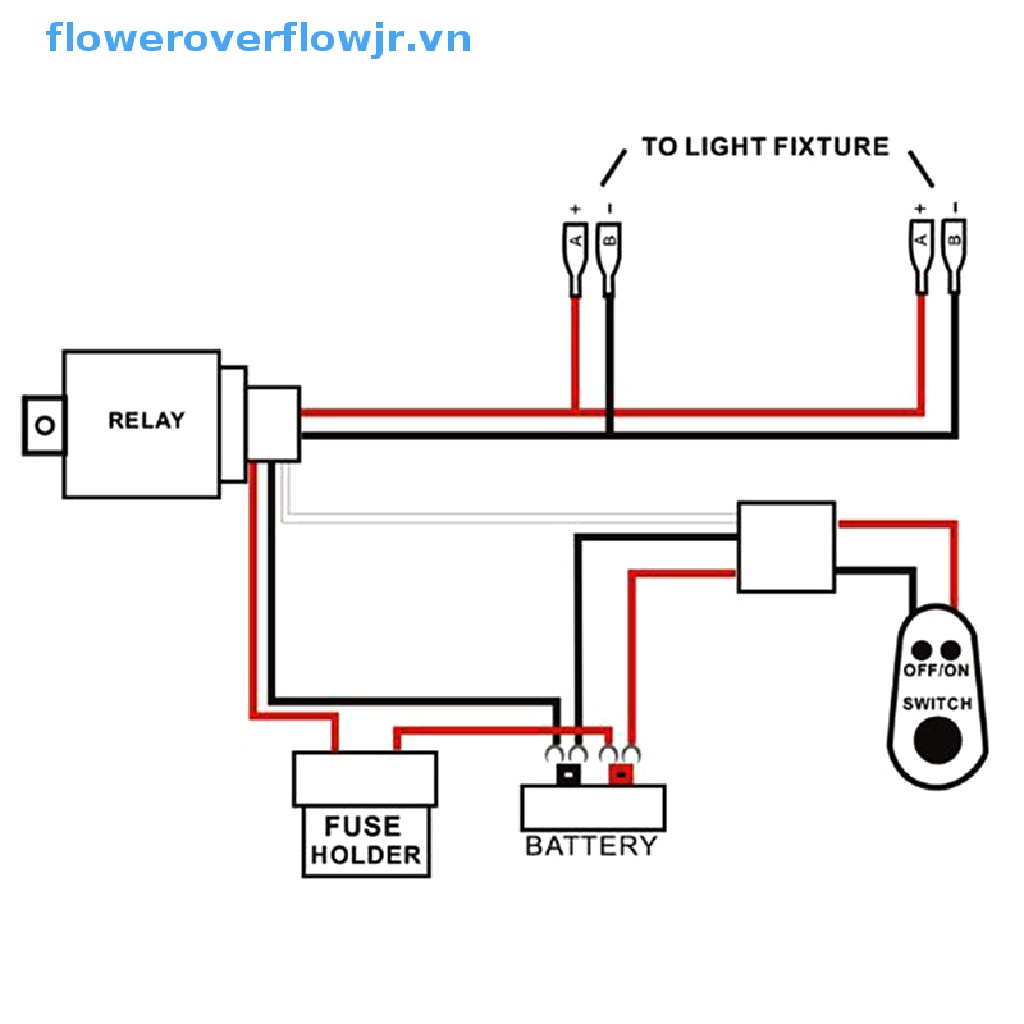 Bộ Công Tắc Điều Khiển Dây Đèn LED 12V Cho Xe Hơi Offroad