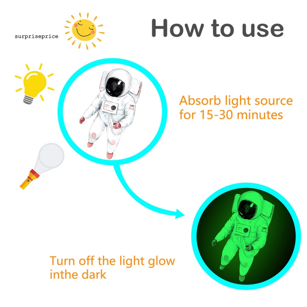 1 Set Decal dán tường Bằng PVC Chống Nước Phát Quang Hình Phi Hành Gia Ngoài Trời