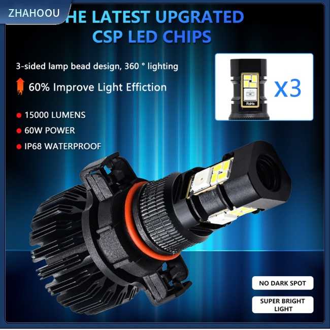 1 Cặp Đèn Pha Led Rgb 80w 6000k 20000lm Điều Khiển Từ Xa Dành Cho Ô Tô