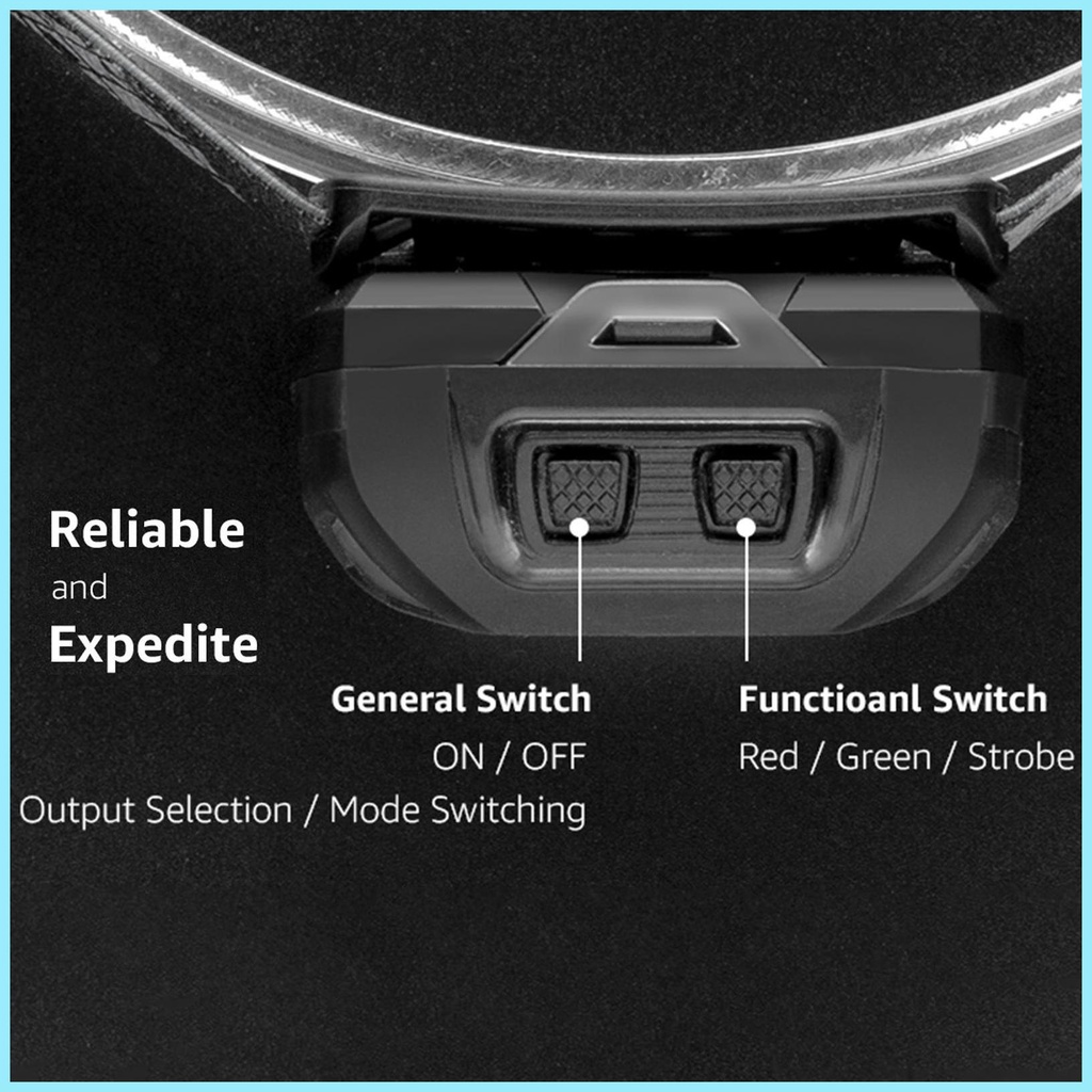 Đèn Led Đội Đầu Chống Thấm Nước Tích Hợp Pin Có Thể Sạc Lại Dùng Khi Đi Câu Cá / Cắm Trại