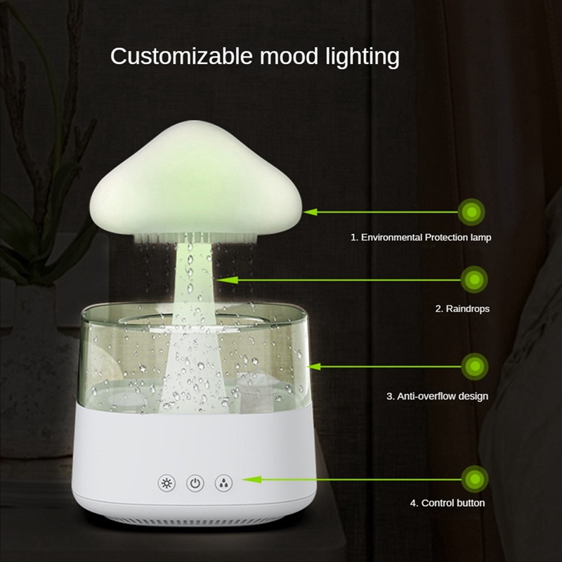 Máy Phun Sương Tạo Độ Ẩm Không Khí Bằng Sóng Siêu Âm 5V 2A