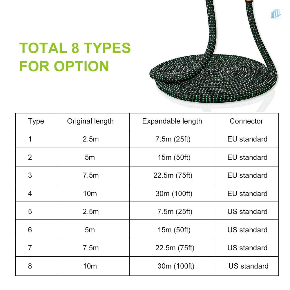 Ống Nước Tưới Vườn Mở Rộng 50ft Với 9 Vòi Phun Nước Mạnh Linh Hoạt Bằng Đồng Thau Cứng Và Lõi Cao Su