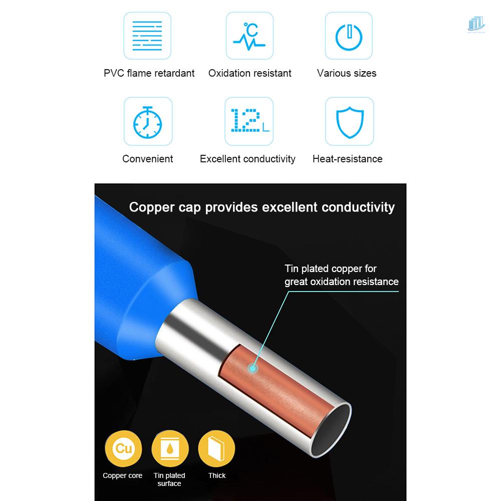 Set 1900 Đầu Nối Dây 0.5~6Mm2 / AWG22~10 Chuyên Dụng