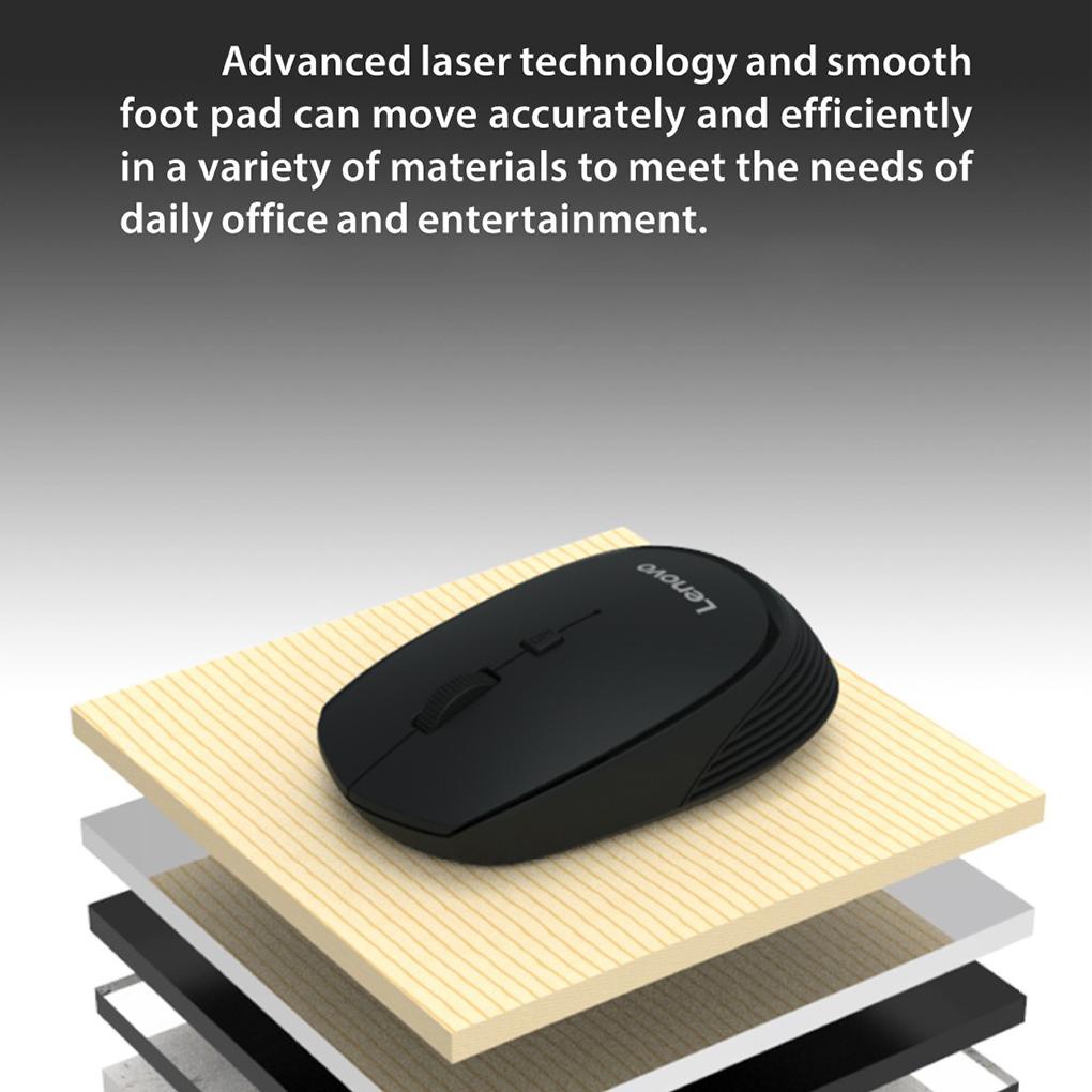 Chuột Quang Không Dây 2 4GHz Cho Lenovo