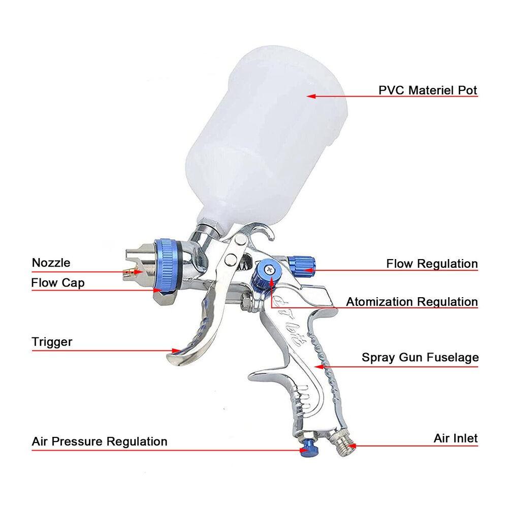 Súng Phun Sơn HVLP 600CC Cho Xe Hơi