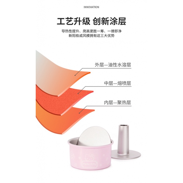 Khuôn Làm Bánh Hình Tròn Họa Tiết Hoạt Hình Hello Kitty Dễ Thương