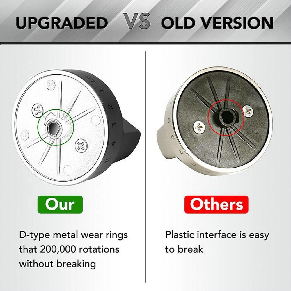 Núm Vặn Bếp Ga Thay Thế Heceh