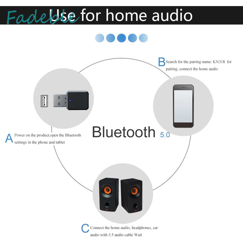 Thiết Bị Nhận Tín Hiệu Bluetooth 5.1 KN318 Jack Cắm 3.5mm Cho Xe Ô Tô