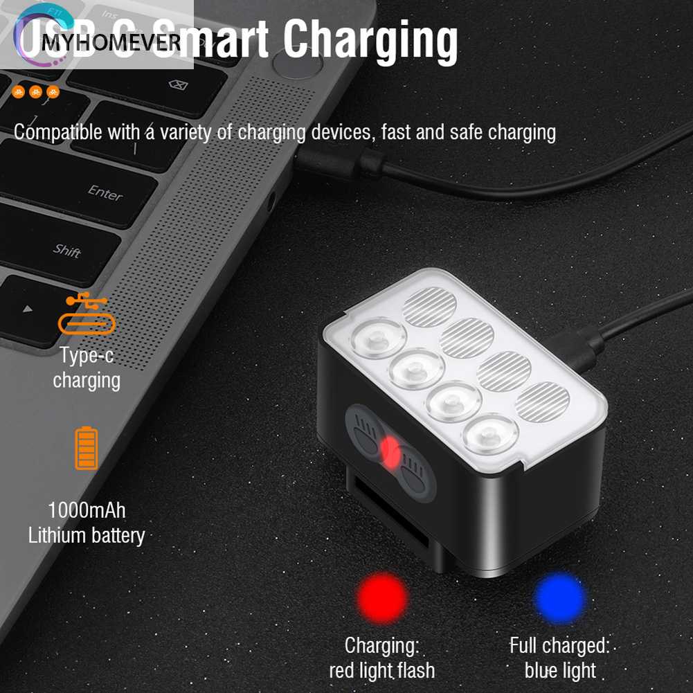 Đèn Pha 900LM LED TYPE-C 1000mAh IPX6 Chống Nước Có Thể Sạc Lại Cho Xe Đạp