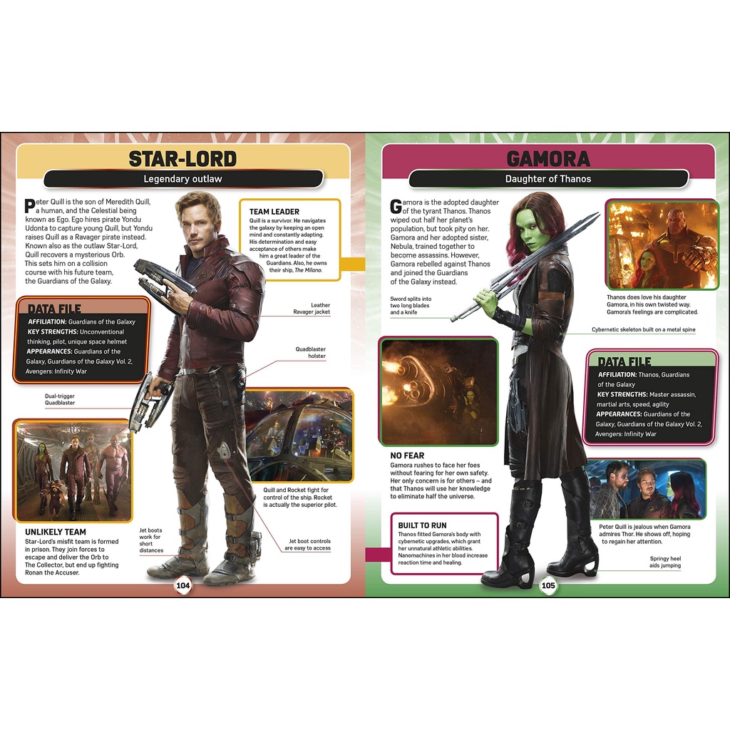 Marvel Studios Character Encyclopedia