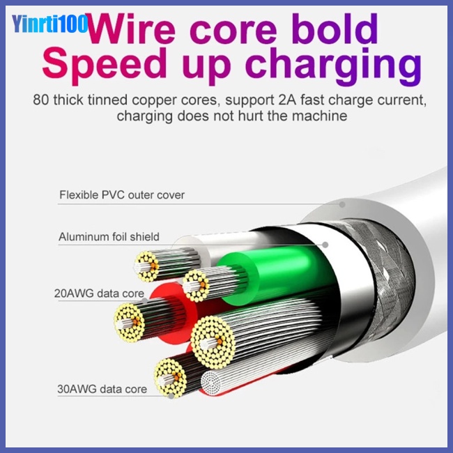 Dây Cáp Sạc / Truyền Dữ Liệu Yinrti 5a Micro Usb Tương Thích Với Redmi Samsung Huawei