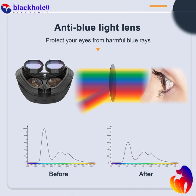 Kính Thực Tế Ảo Vr2 Chống Ánh Sáng Xanh Chống Trầy Xước Bảo Vệ Mắt