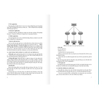 Sách - Lập Trình JAVA Căn Bản - Nhà Sách Pháp Luật New