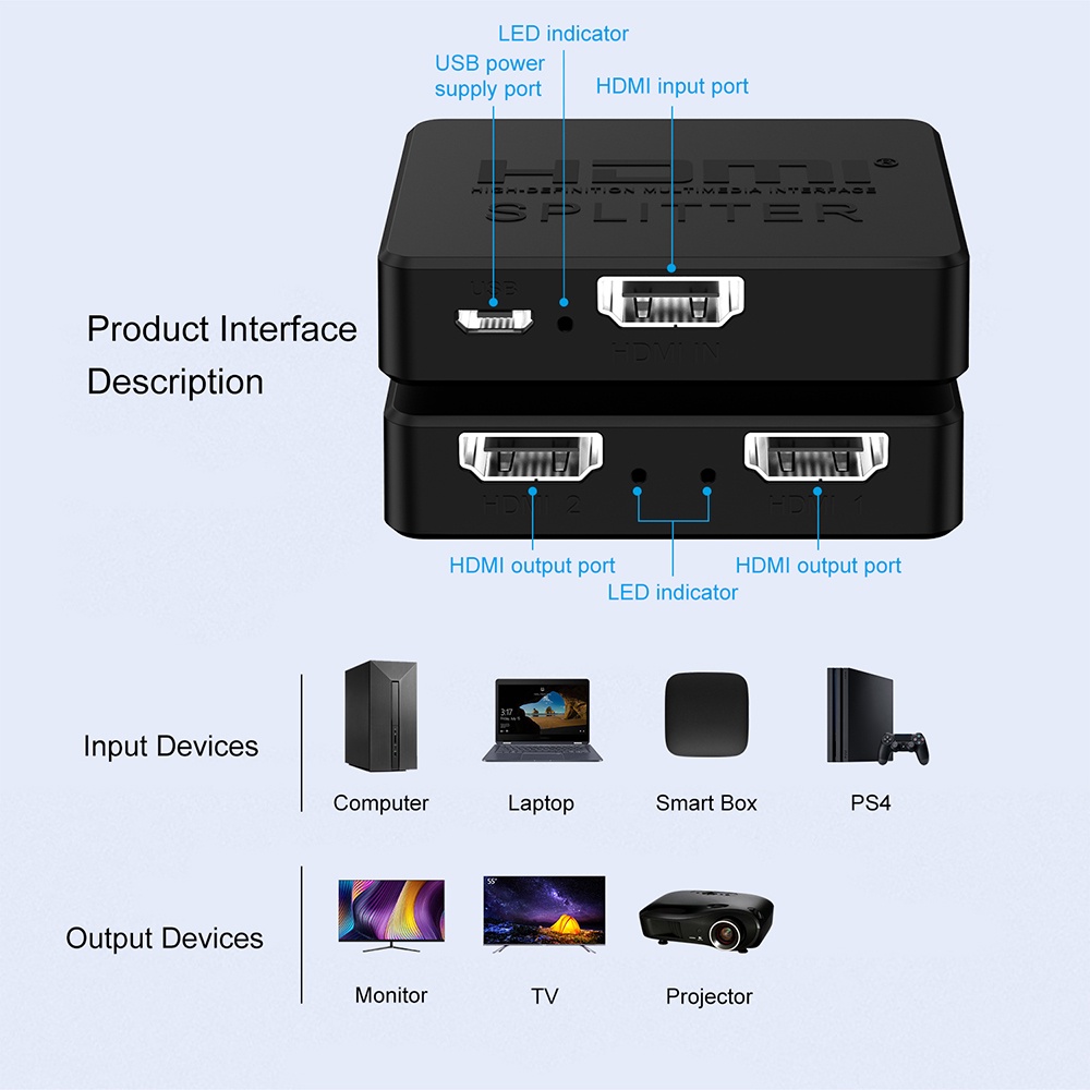 Bộ Chia hdmi 4k 1080p 1x2 hdcp 3d 2 Cổng Cho ps3 xbox hdtv dvd tv box