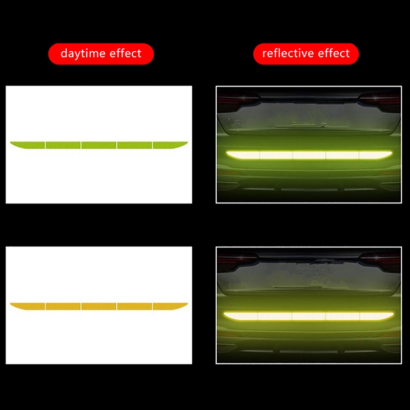 Cuộn Băng Keo Phản Quang Cảnh Báo Tự Động Cho Xe Hơi