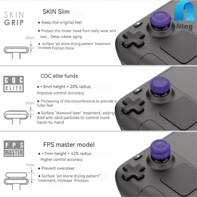 Bộ 6 Nút Bọc Cần Điều Khiển Chơi Game Hấp Fps / tps Bằng Silicon Chống Trượt Ốp