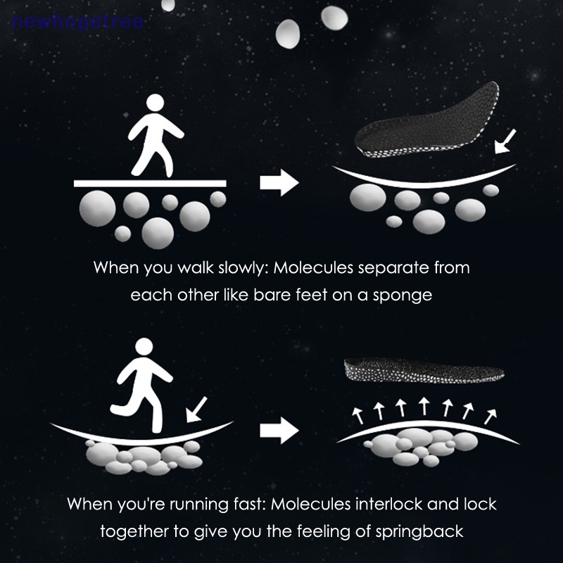Ntvn Đế Lót Giày Thể Thao Hấp Thụ Sốc Thoáng Khí Thoải Mái Cho Unisex