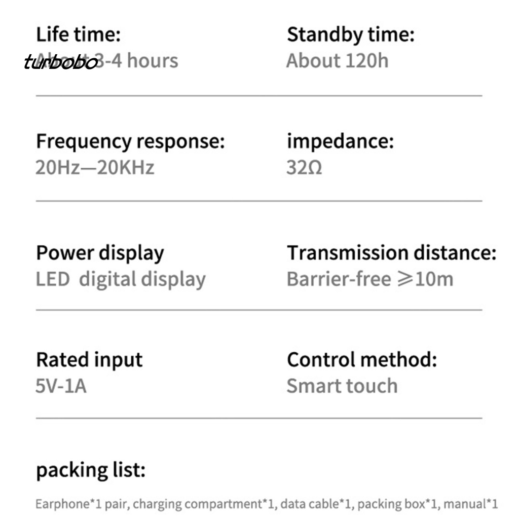 Set Tai Nghe Nhét Tai Không Dây Bluetooth Chống Thấm Nước IPX7 Âm Thanh Nổi Cao M35 Dùng Khi Chơi Thể Thao 5.2