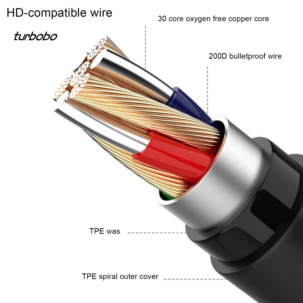 Tai Nghe Nhét Tai Jack 3.5mm Có Nút Điều Khiển Âm Lượng turbobo K1