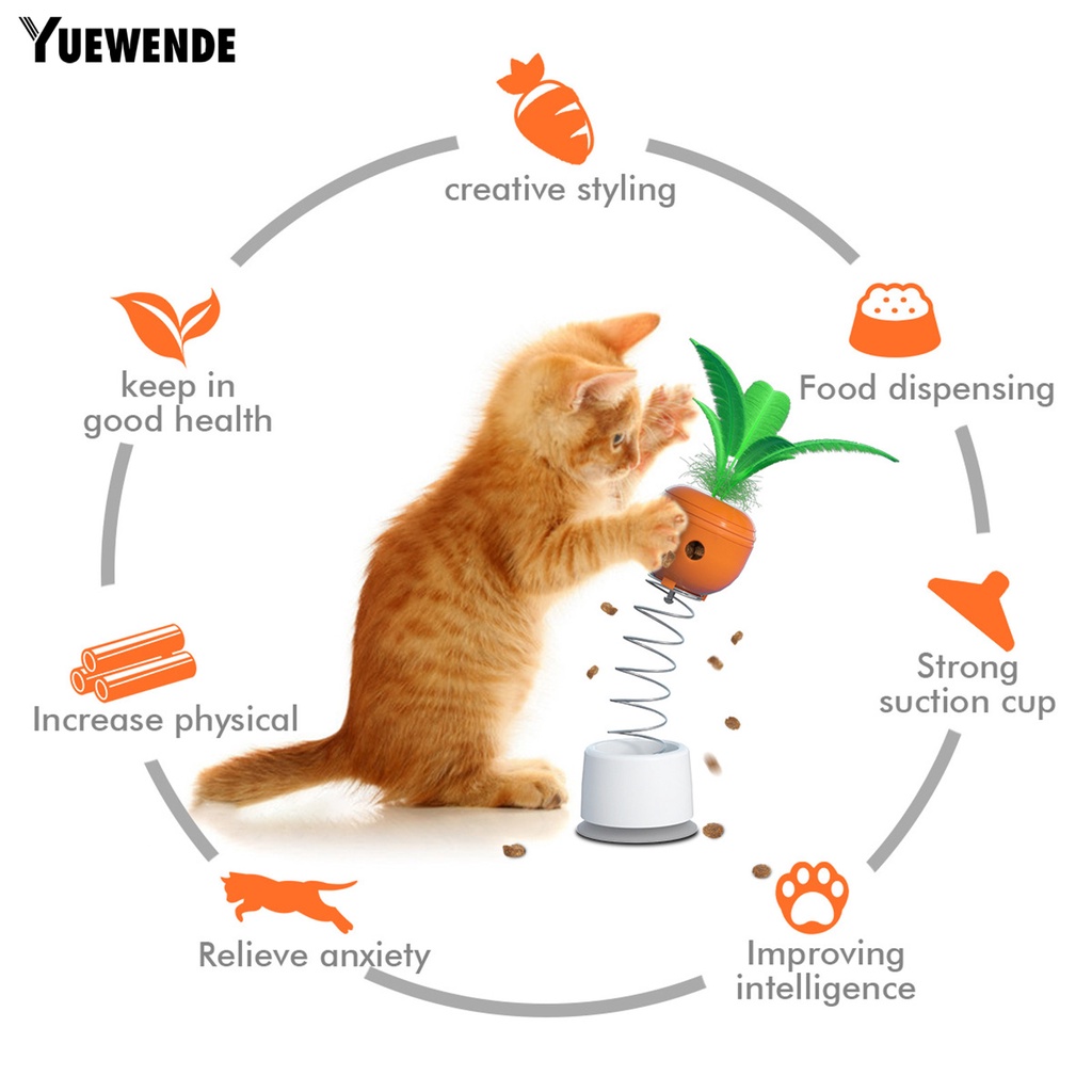 Đồ Chơi Lắc Đàn Hồi Phủ Lông Vũ Xoay 360 Độ Chống Rò Rỉ Có Thể Điều Chỉnh Cho Thú Cưng