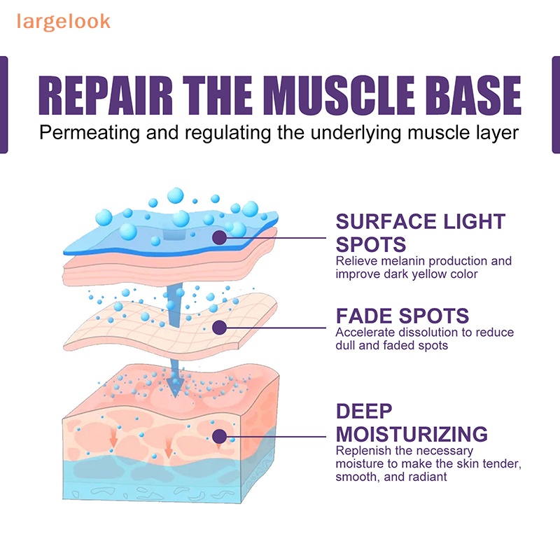 Cây Lăn Loại Bỏ Đốm Đen Làm Sáng Da Mặt 10ml